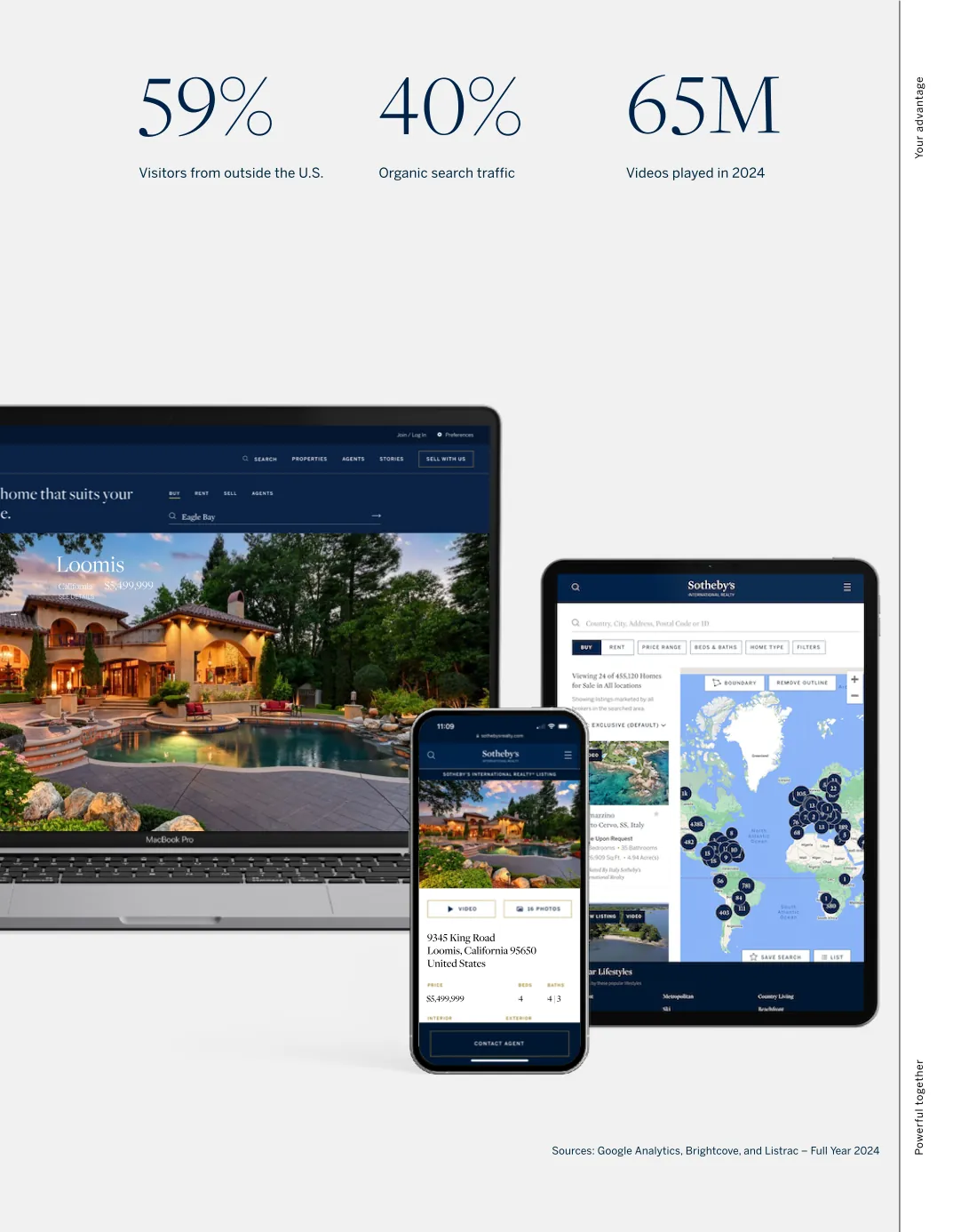 Selling Guide – page 35 of 60