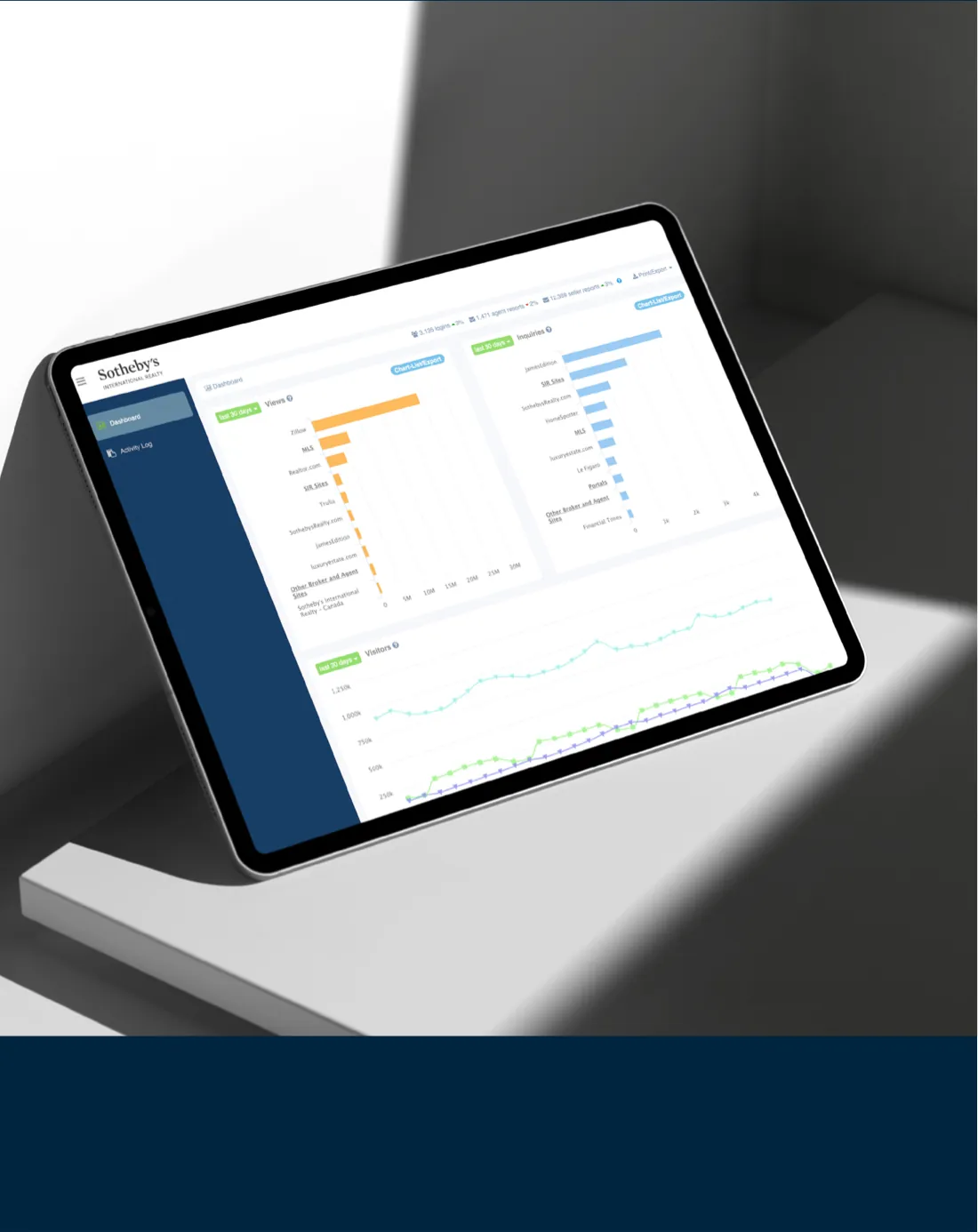 Selling Guide – page 55 of 60